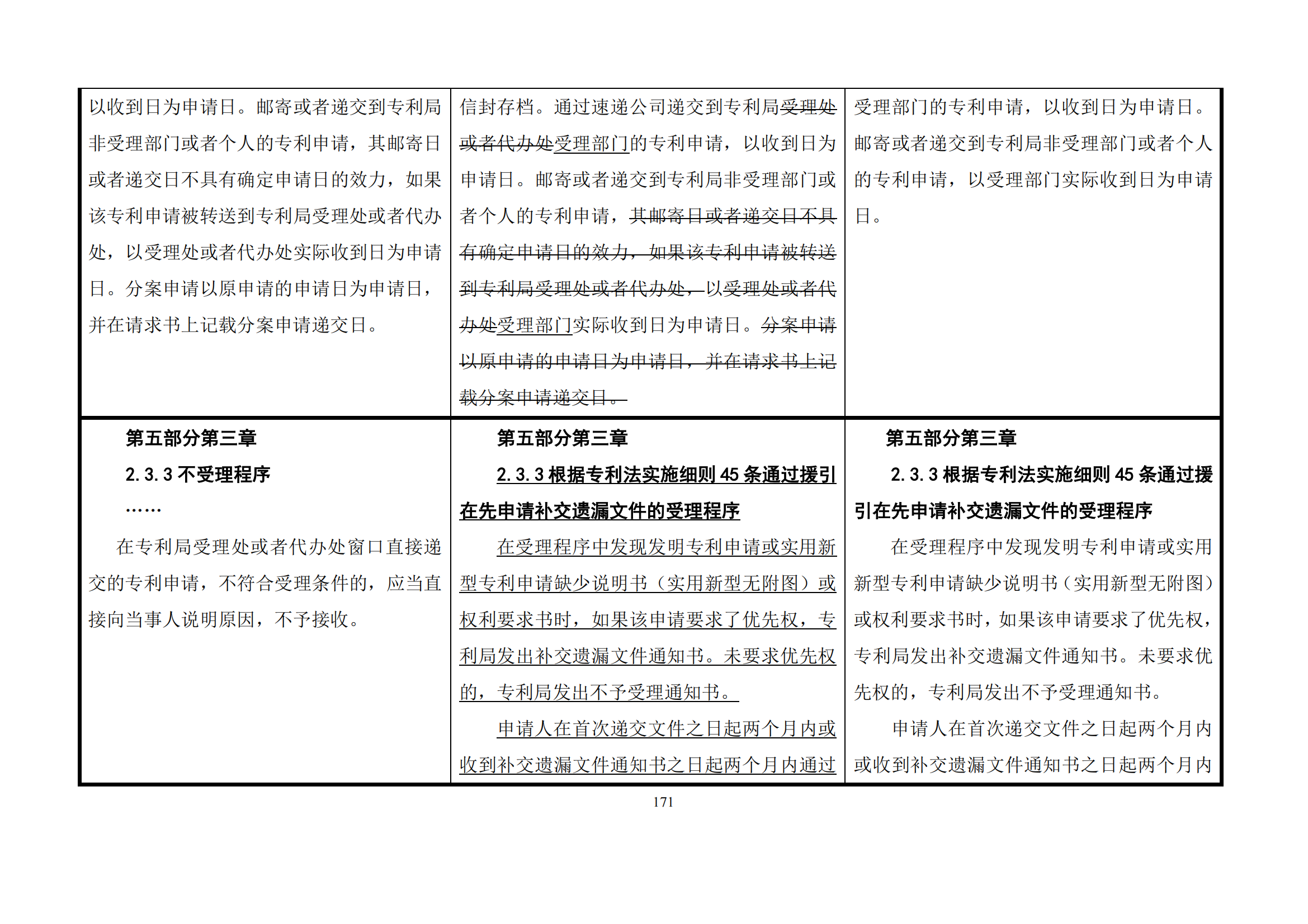 最新修改丨國(guó)知局：《專(zhuān)利審查指南修改草案（征求意見(jiàn)稿）》發(fā)布