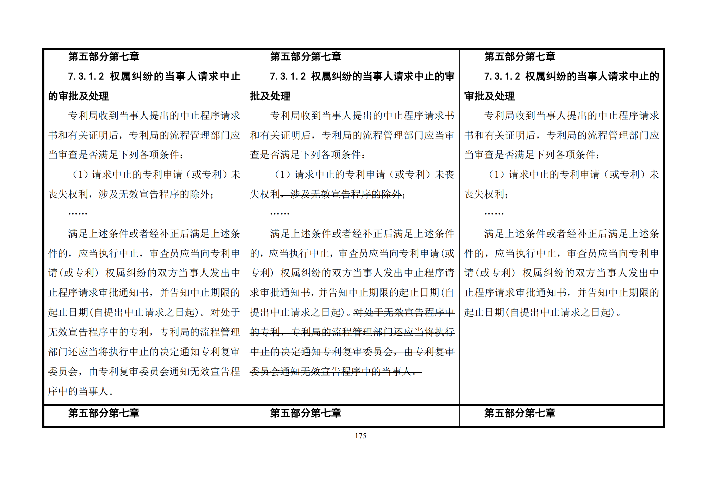 最新修改丨國(guó)知局：《專(zhuān)利審查指南修改草案（征求意見(jiàn)稿）》發(fā)布