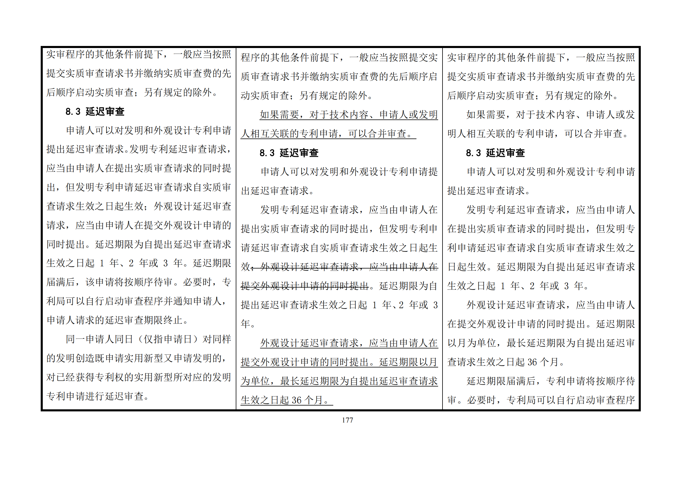 最新修改丨國(guó)知局：《專(zhuān)利審查指南修改草案（征求意見(jiàn)稿）》發(fā)布