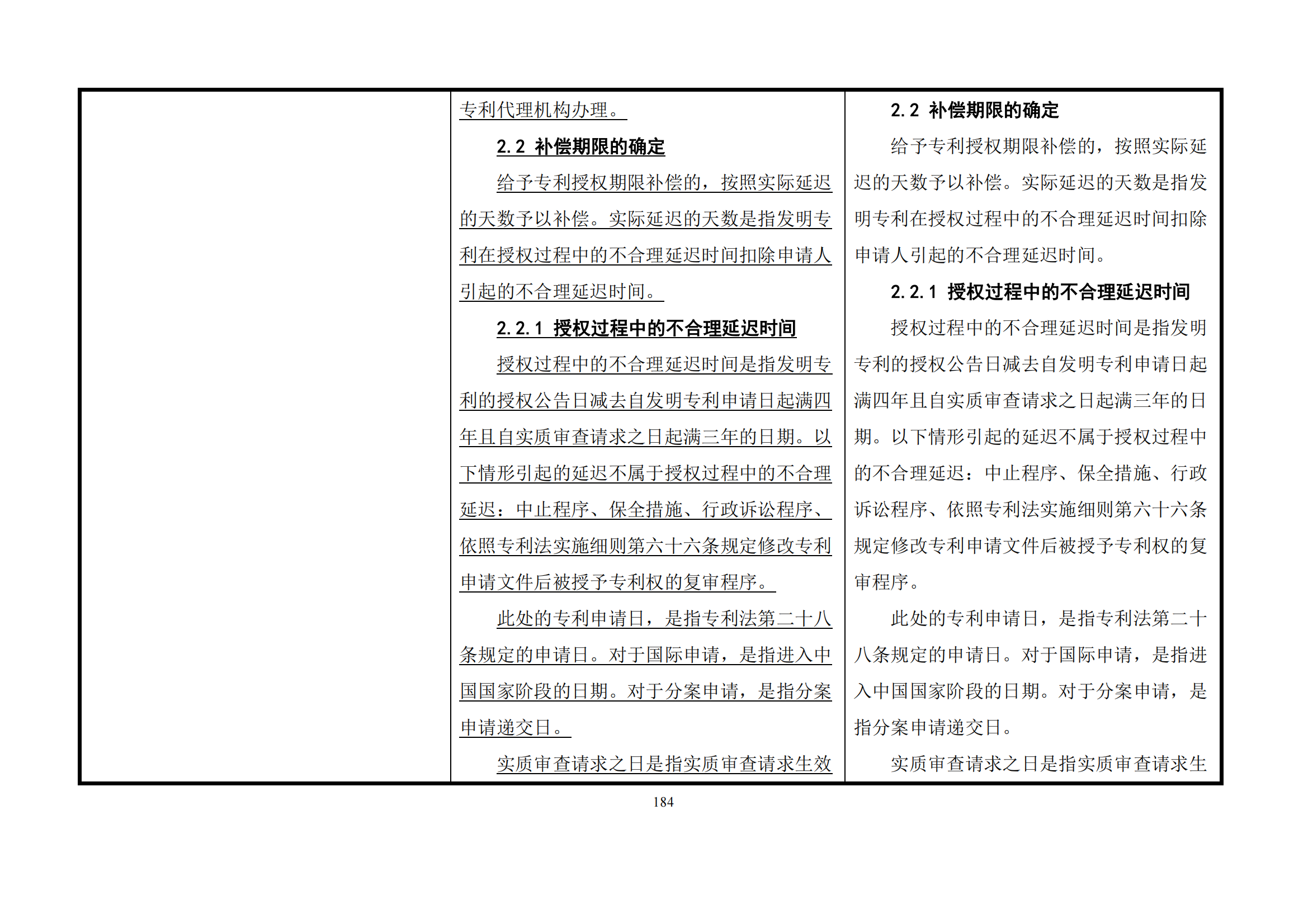 最新修改丨國(guó)知局：《專(zhuān)利審查指南修改草案（征求意見(jiàn)稿）》發(fā)布