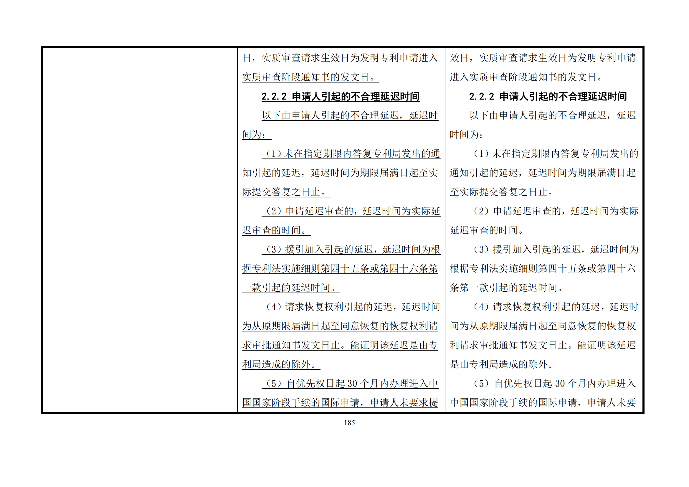 最新修改丨國(guó)知局：《專(zhuān)利審查指南修改草案（征求意見(jiàn)稿）》發(fā)布