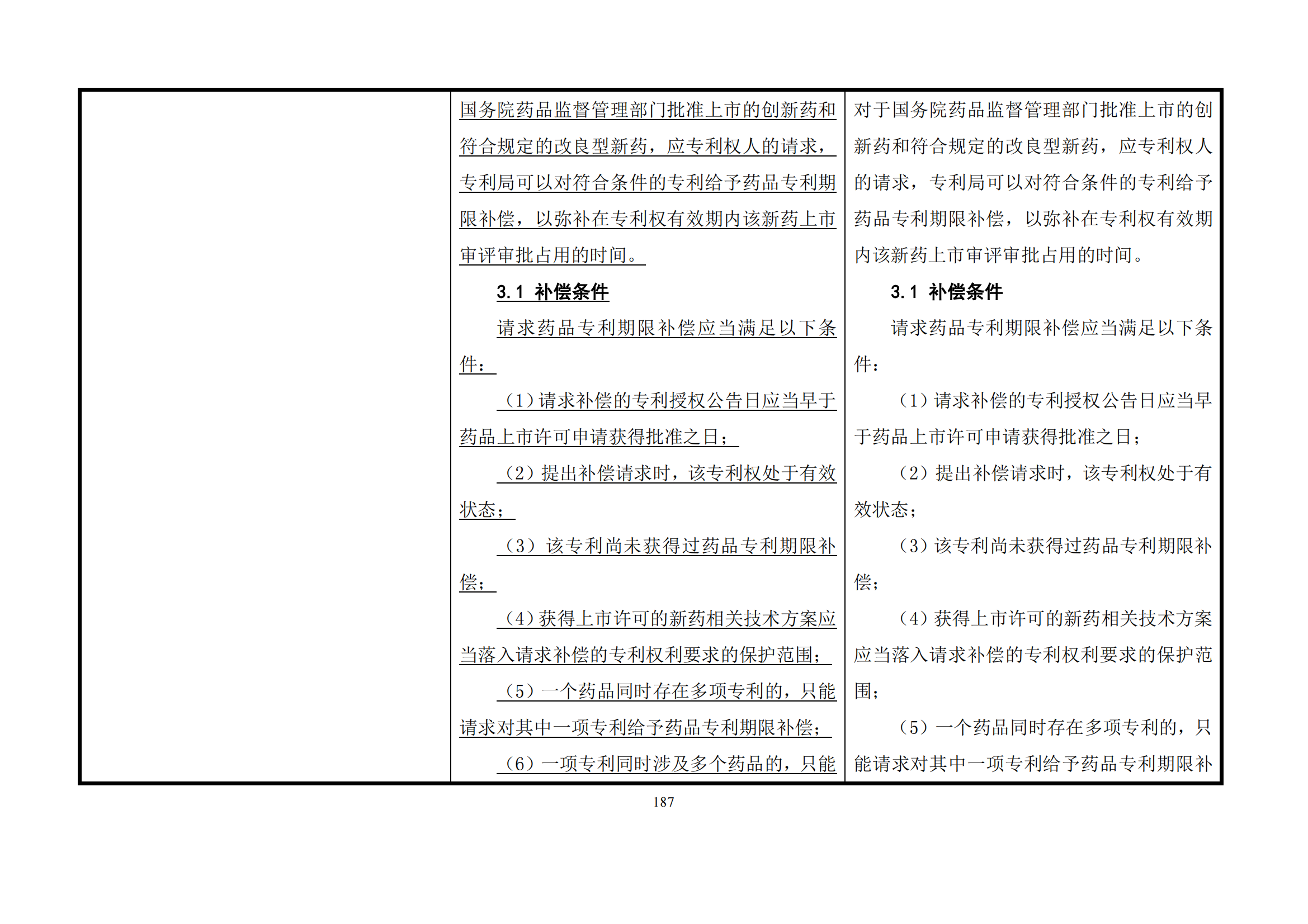 最新修改丨國(guó)知局：《專(zhuān)利審查指南修改草案（征求意見(jiàn)稿）》發(fā)布