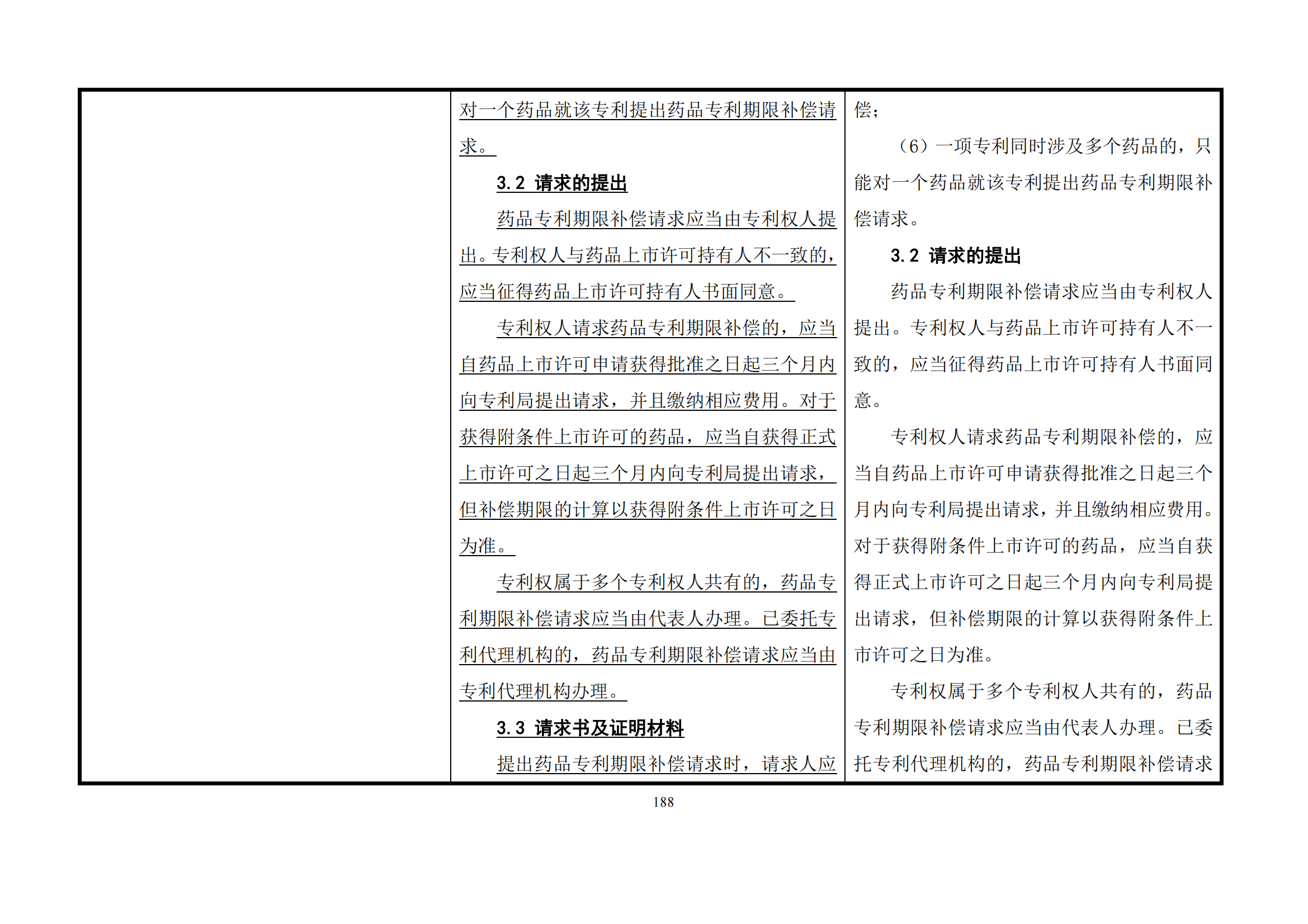 最新修改丨國(guó)知局：《專(zhuān)利審查指南修改草案（征求意見(jiàn)稿）》發(fā)布