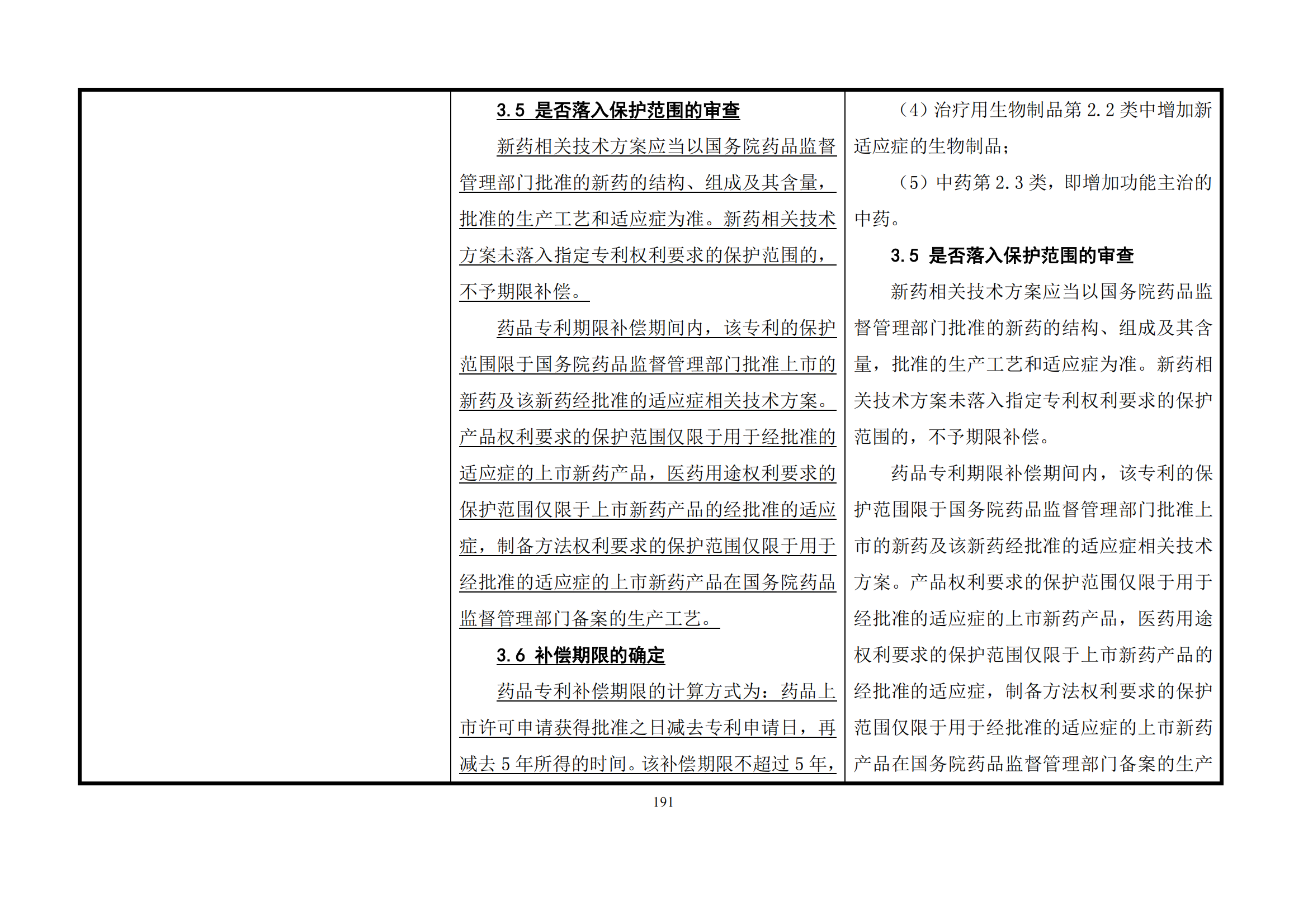 最新修改丨國(guó)知局：《專(zhuān)利審查指南修改草案（征求意見(jiàn)稿）》發(fā)布