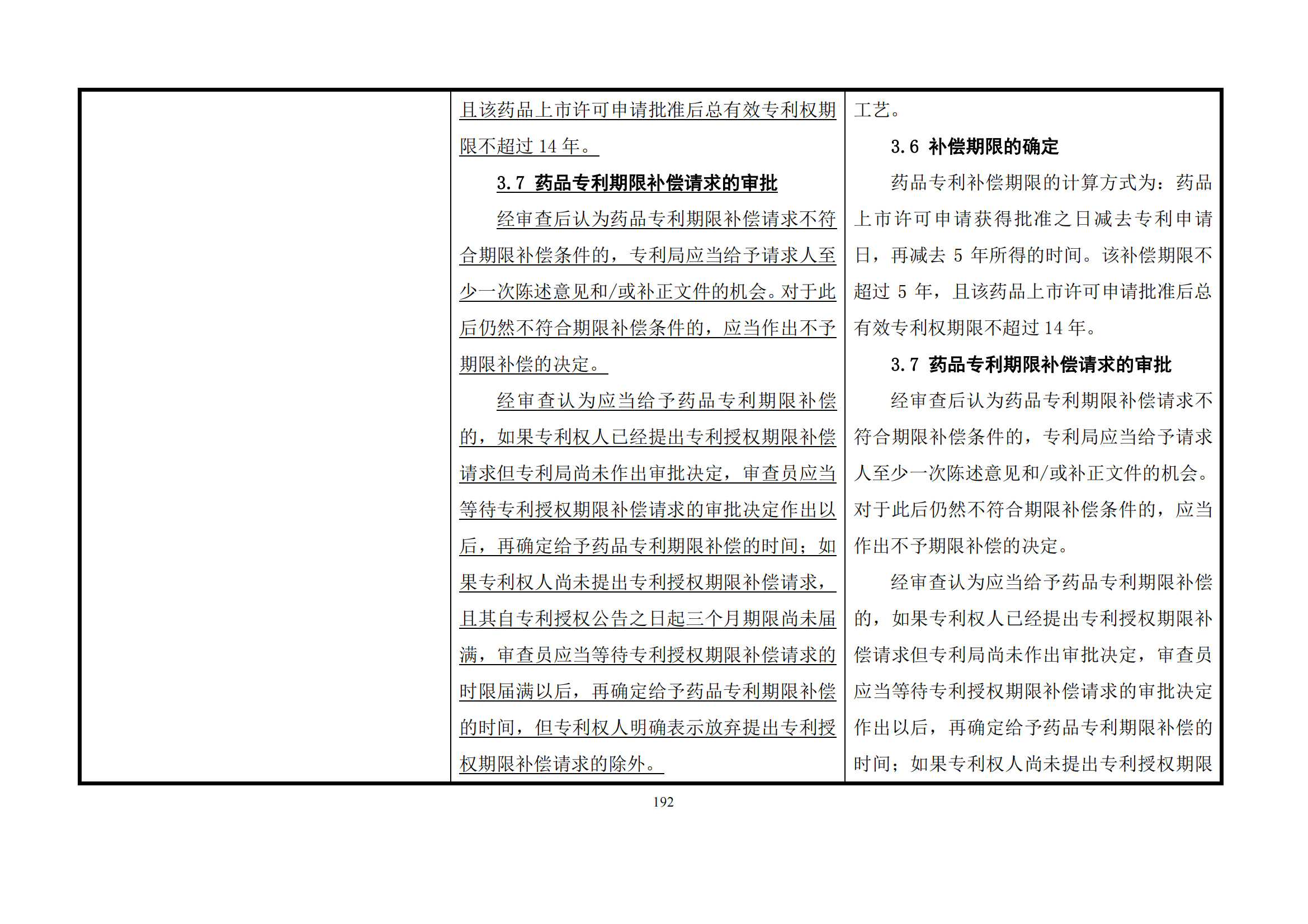 最新修改丨國(guó)知局：《專(zhuān)利審查指南修改草案（征求意見(jiàn)稿）》發(fā)布