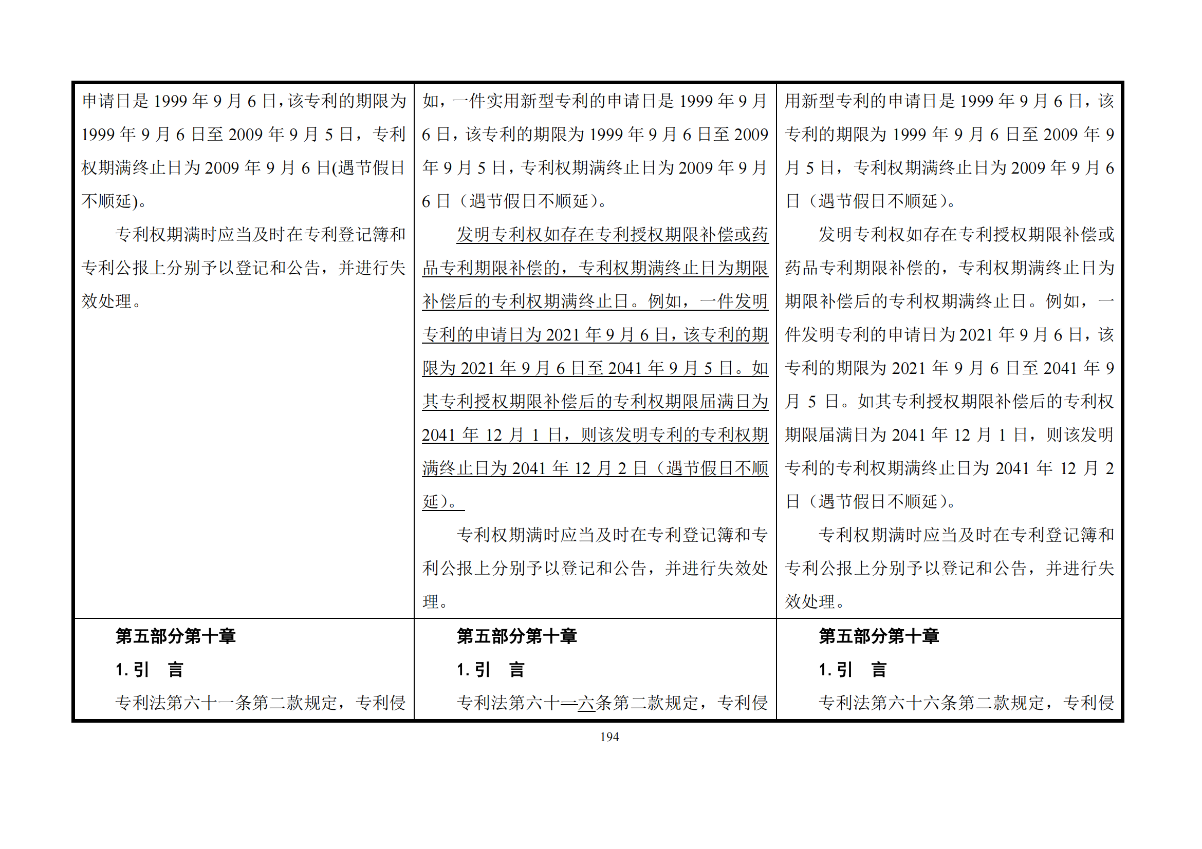 最新修改丨國(guó)知局：《專(zhuān)利審查指南修改草案（征求意見(jiàn)稿）》發(fā)布