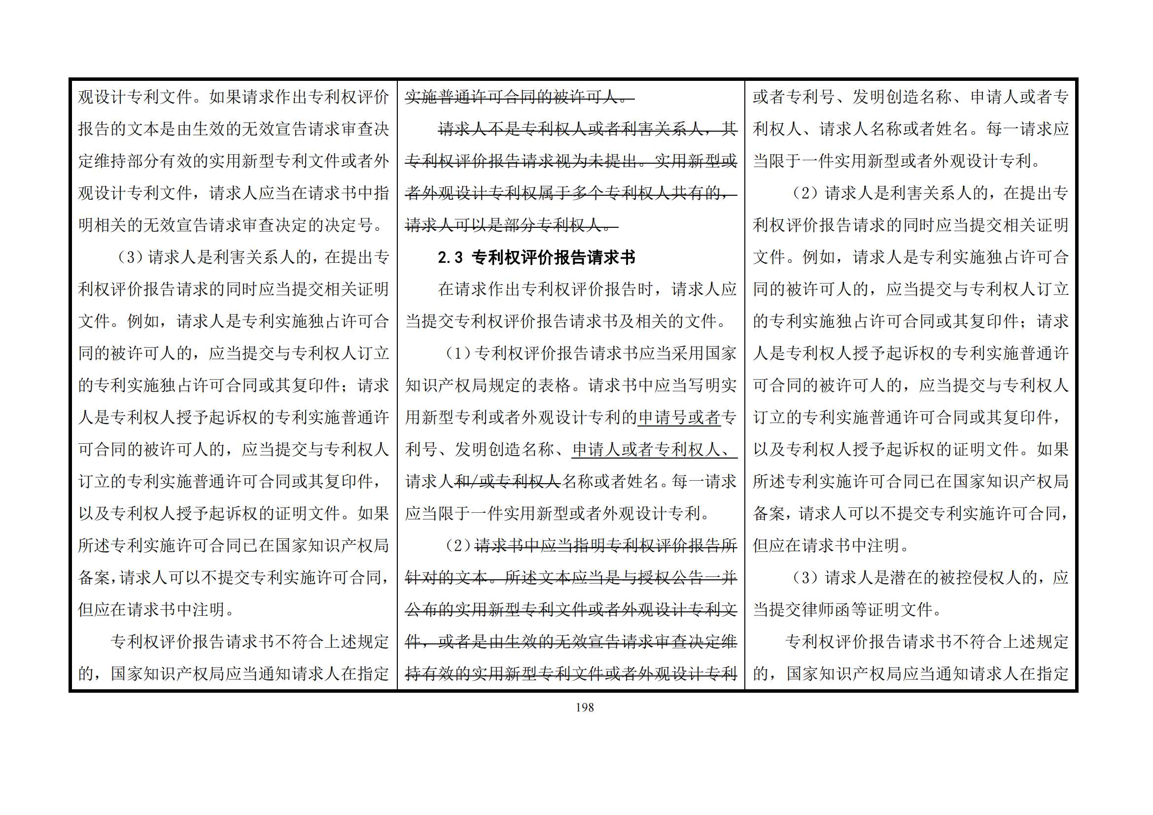 最新修改丨國(guó)知局：《專(zhuān)利審查指南修改草案（征求意見(jiàn)稿）》發(fā)布