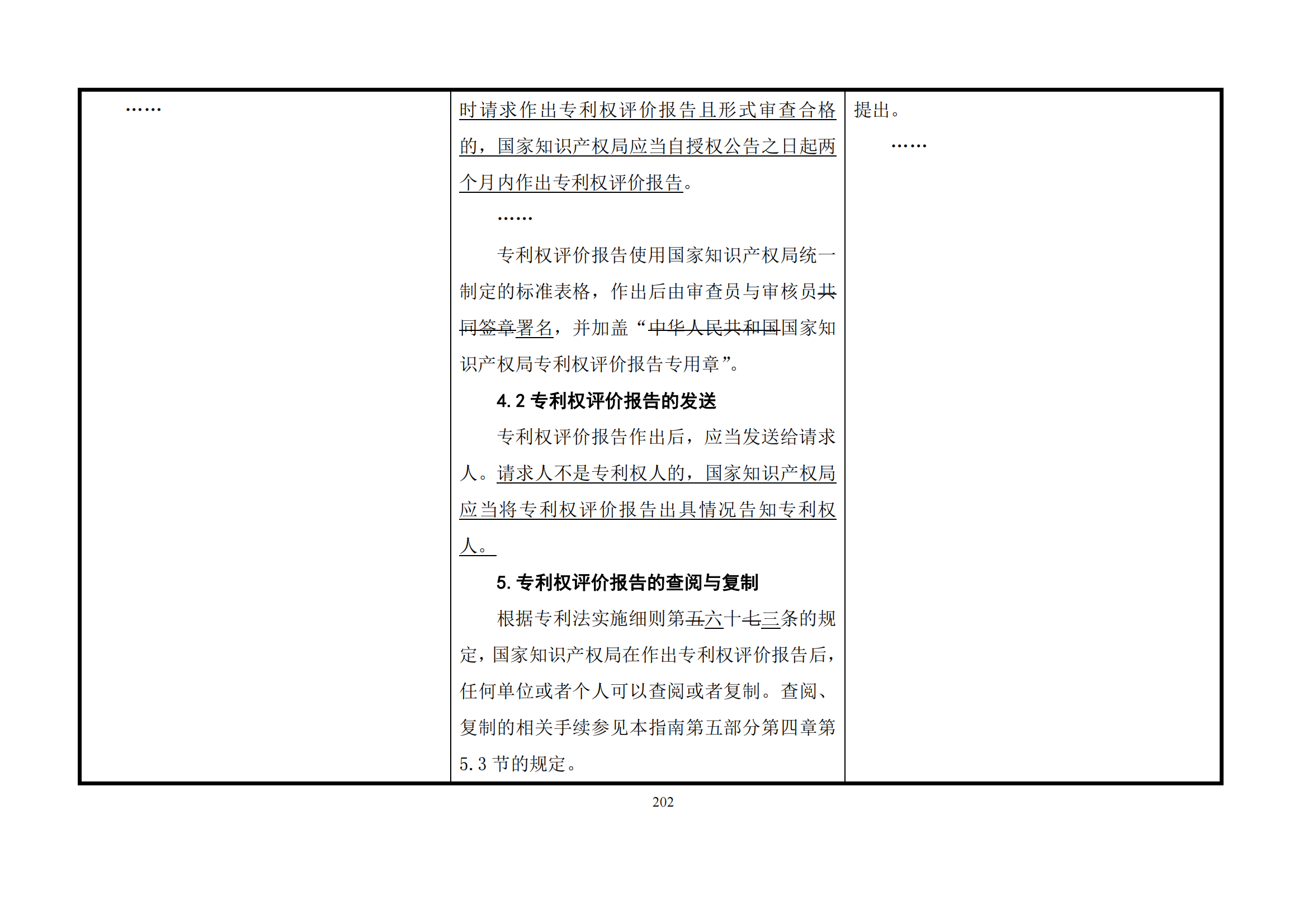 最新修改丨國(guó)知局：《專(zhuān)利審查指南修改草案（征求意見(jiàn)稿）》發(fā)布