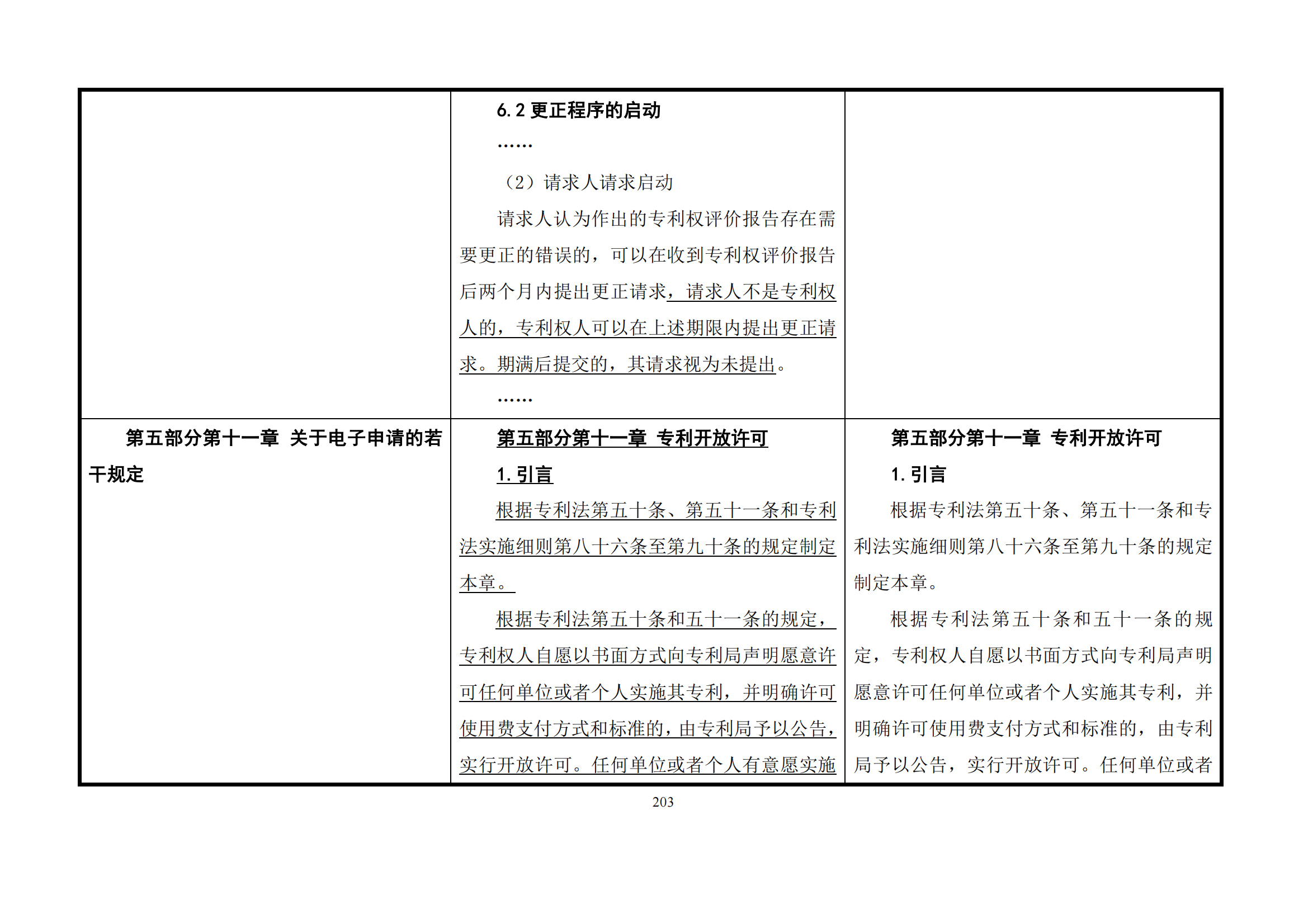 最新修改丨國(guó)知局：《專(zhuān)利審查指南修改草案（征求意見(jiàn)稿）》發(fā)布