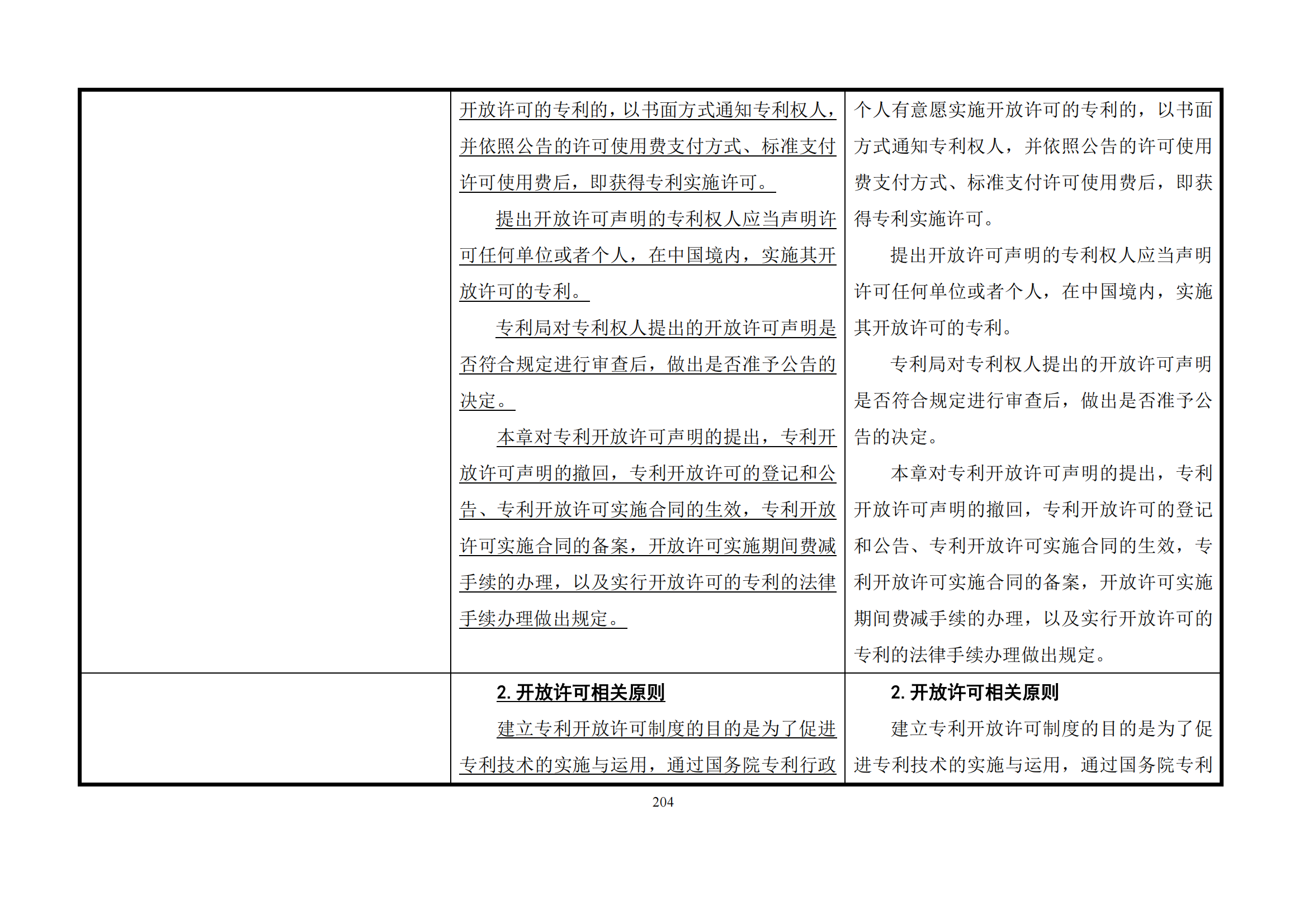 最新修改丨國(guó)知局：《專(zhuān)利審查指南修改草案（征求意見(jiàn)稿）》發(fā)布