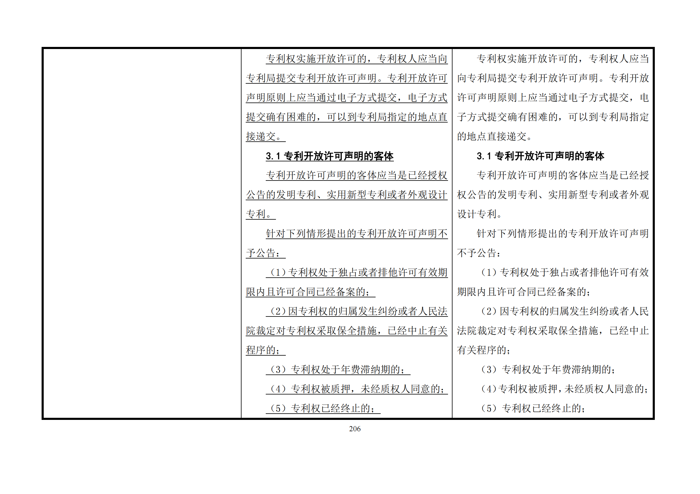 最新修改丨國(guó)知局：《專(zhuān)利審查指南修改草案（征求意見(jiàn)稿）》發(fā)布