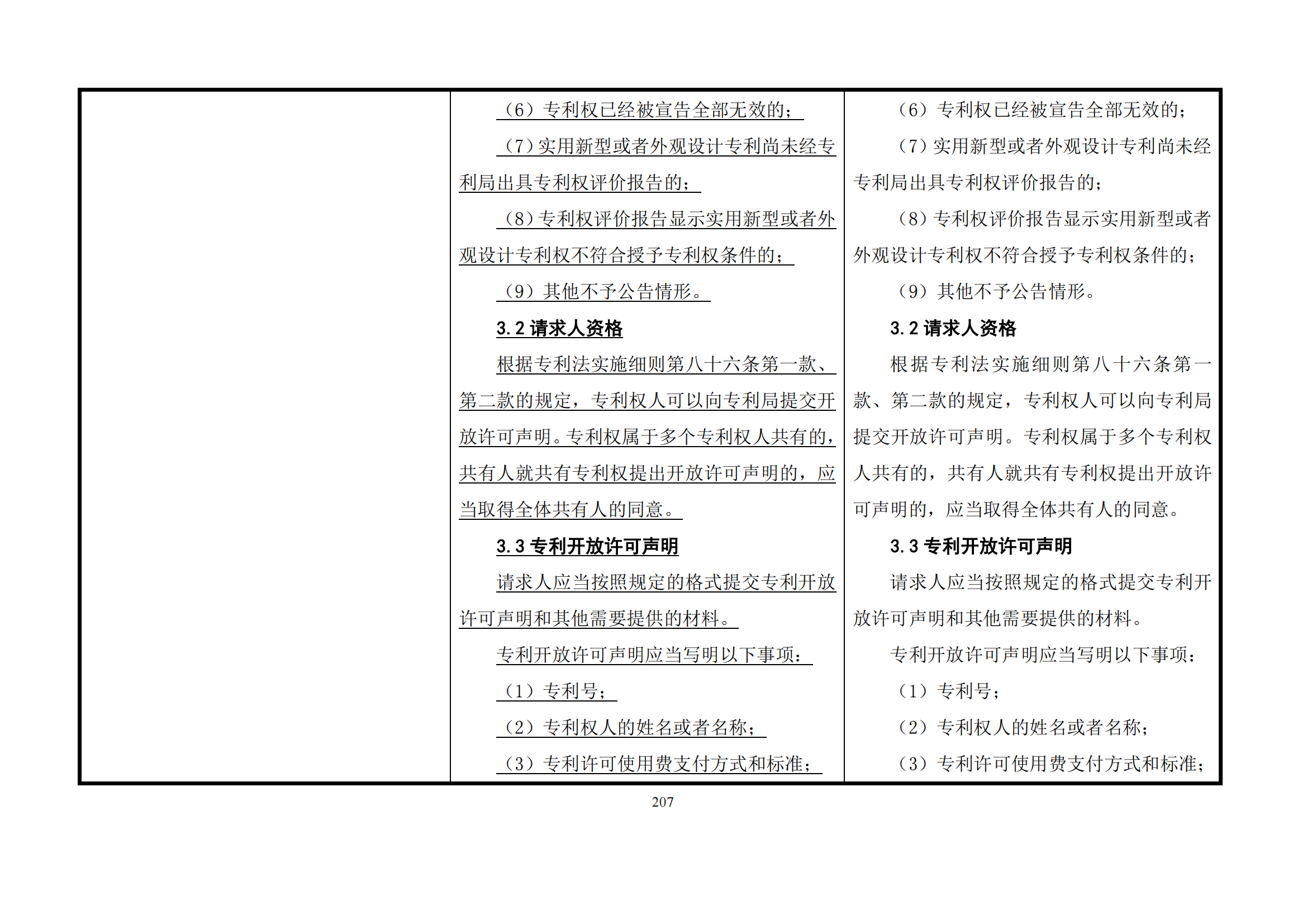 最新修改丨國(guó)知局：《專(zhuān)利審查指南修改草案（征求意見(jiàn)稿）》發(fā)布