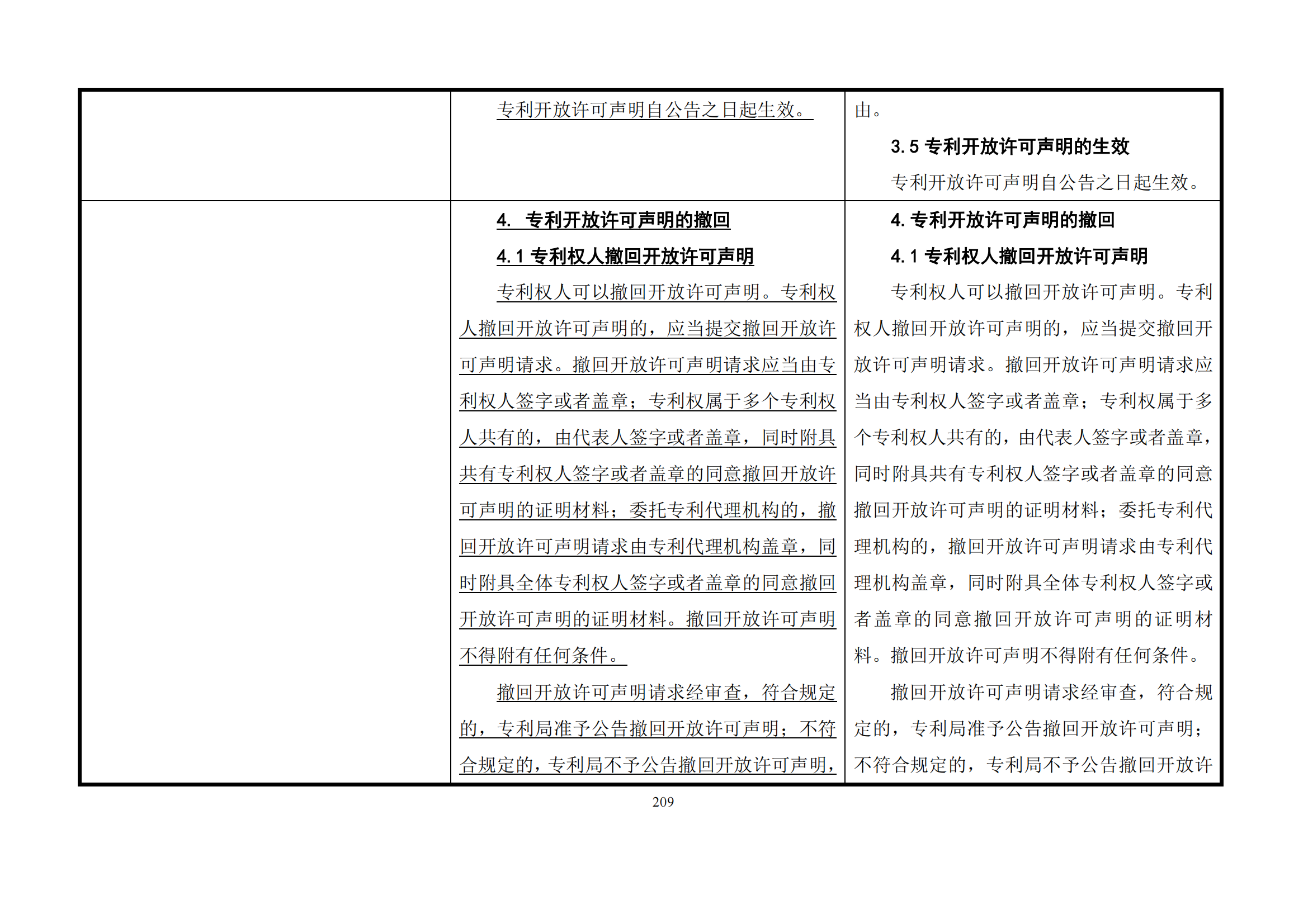 最新修改丨國(guó)知局：《專(zhuān)利審查指南修改草案（征求意見(jiàn)稿）》發(fā)布