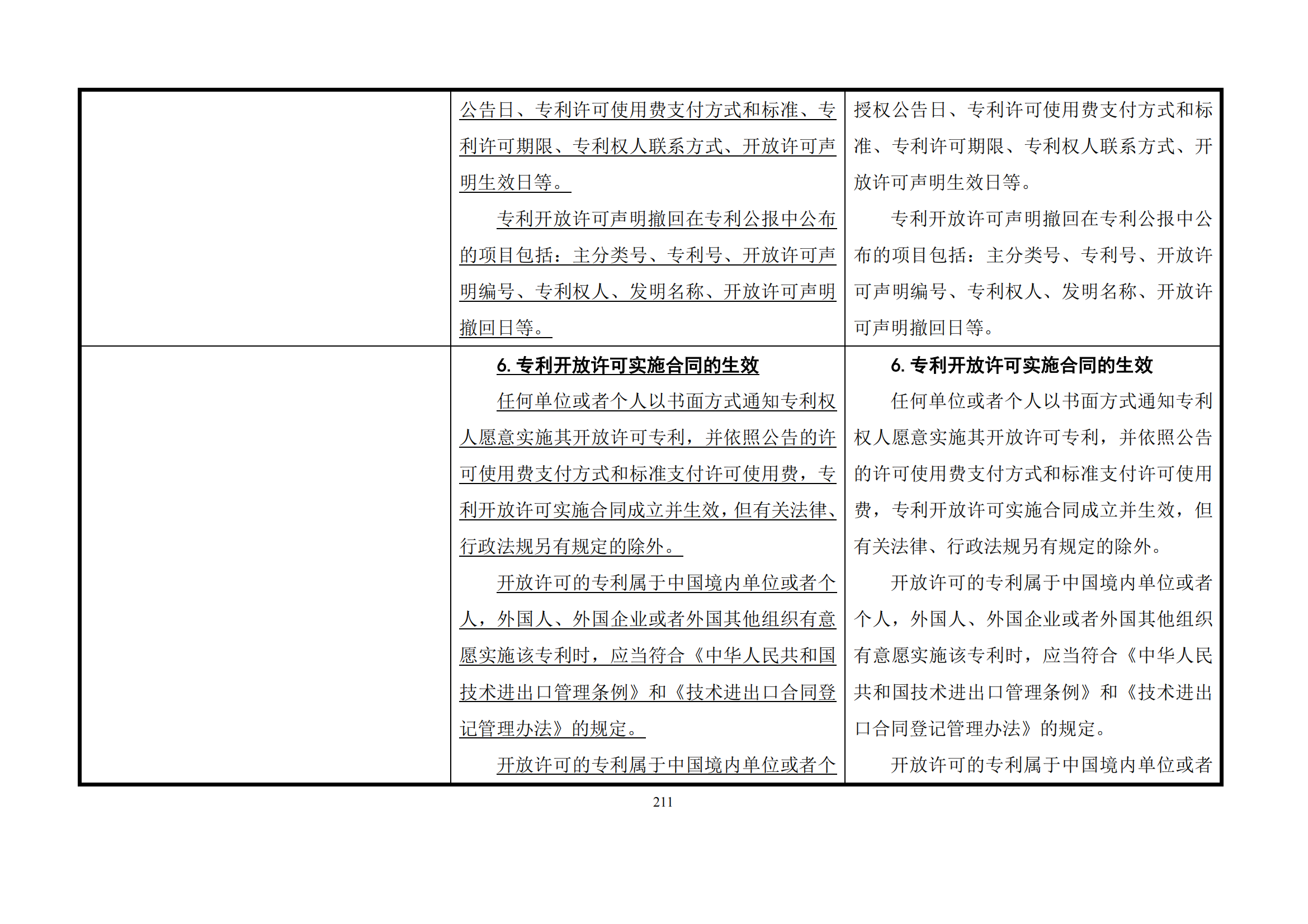 最新修改丨國(guó)知局：《專(zhuān)利審查指南修改草案（征求意見(jiàn)稿）》發(fā)布