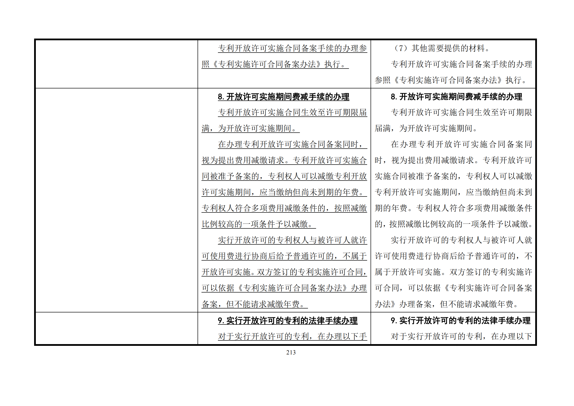 最新修改丨國(guó)知局：《專(zhuān)利審查指南修改草案（征求意見(jiàn)稿）》發(fā)布