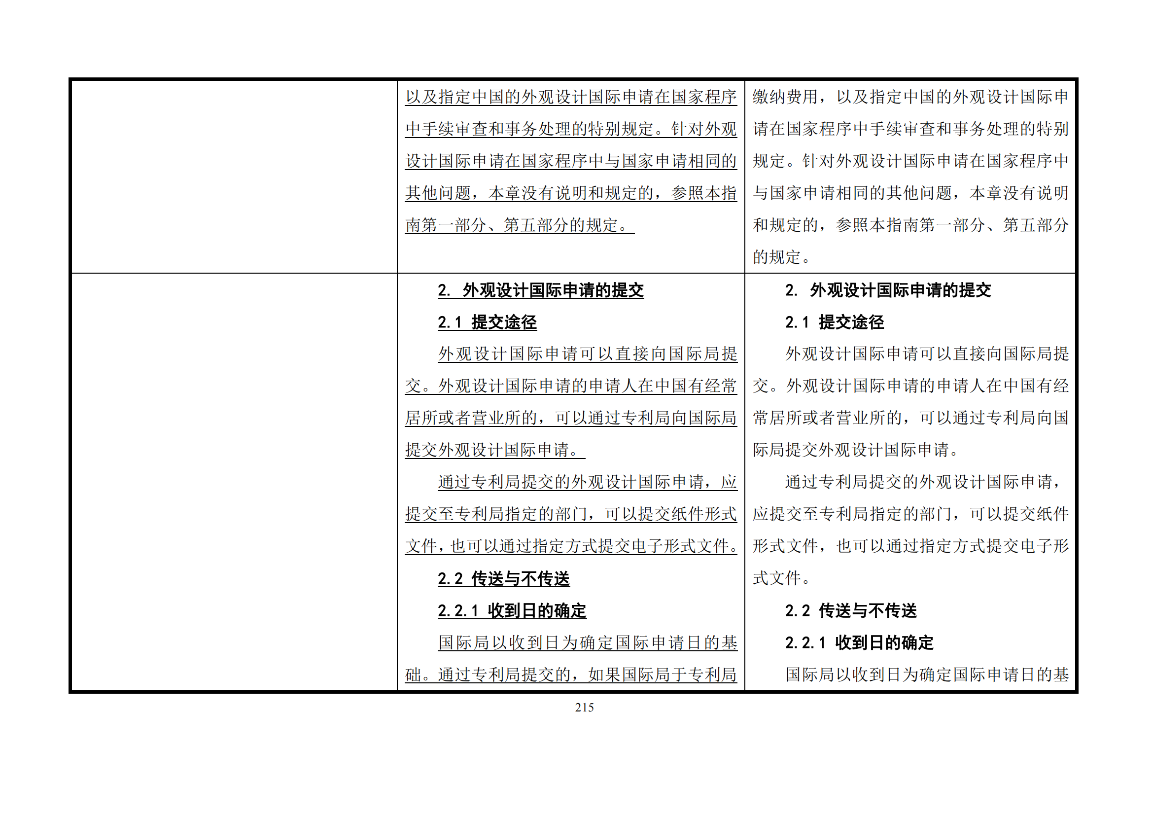 最新修改丨國(guó)知局：《專(zhuān)利審查指南修改草案（征求意見(jiàn)稿）》發(fā)布