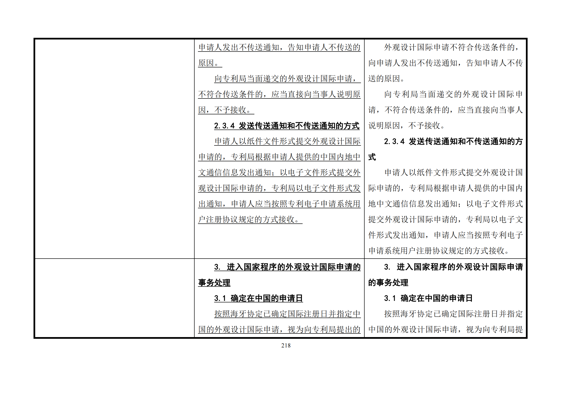 最新修改丨國(guó)知局：《專(zhuān)利審查指南修改草案（征求意見(jiàn)稿）》發(fā)布