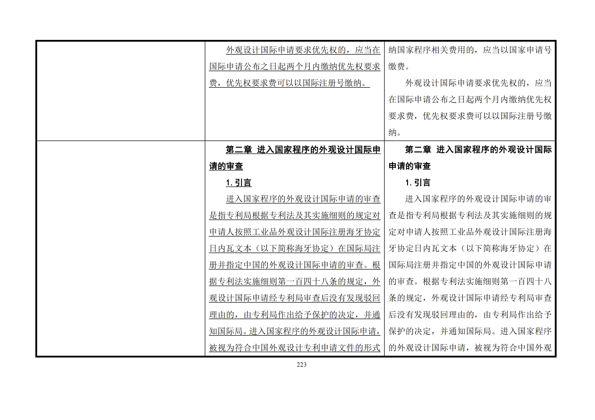 最新修改丨國(guó)知局：《專(zhuān)利審查指南修改草案（征求意見(jiàn)稿）》發(fā)布