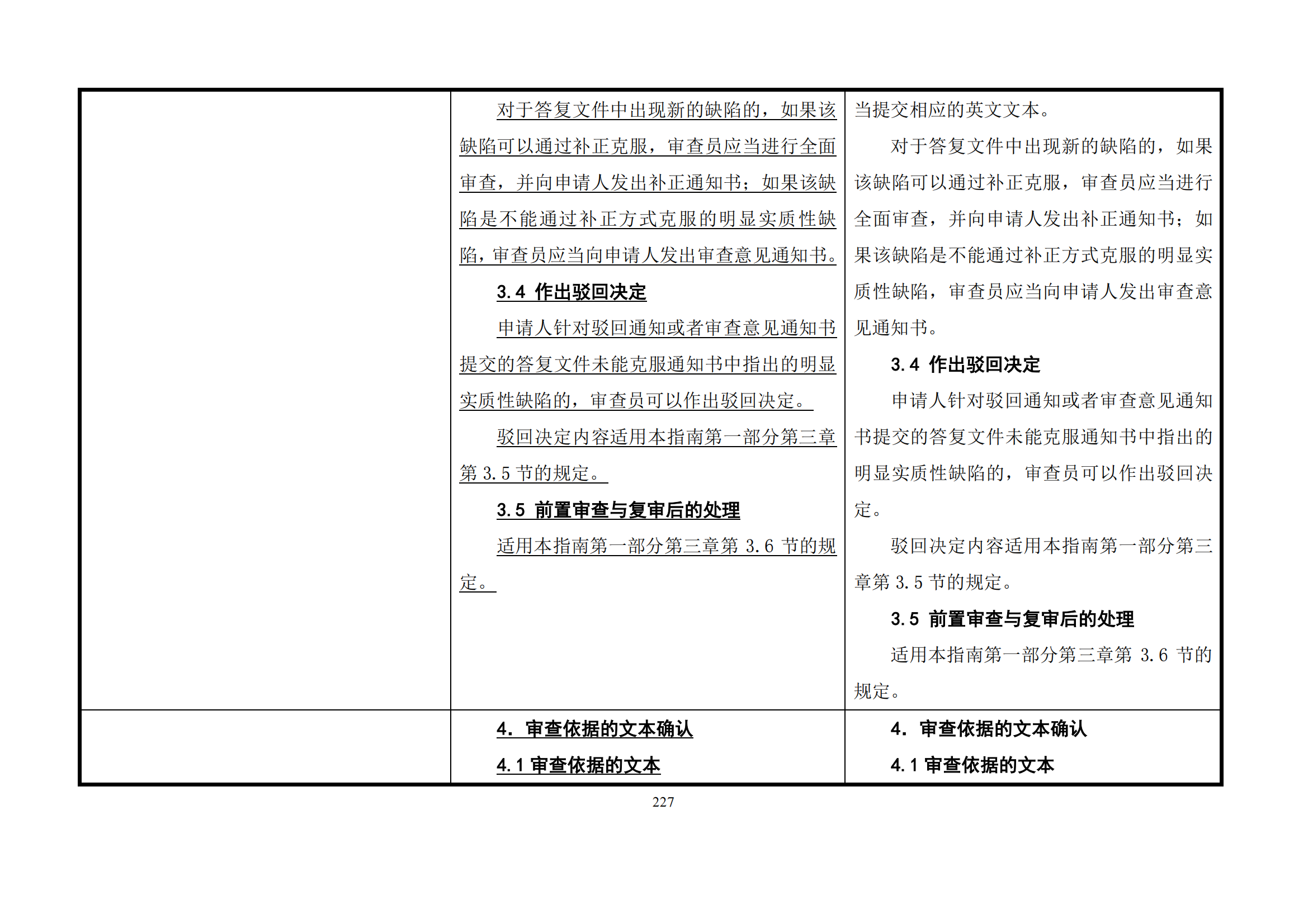 最新修改丨國(guó)知局：《專(zhuān)利審查指南修改草案（征求意見(jiàn)稿）》發(fā)布