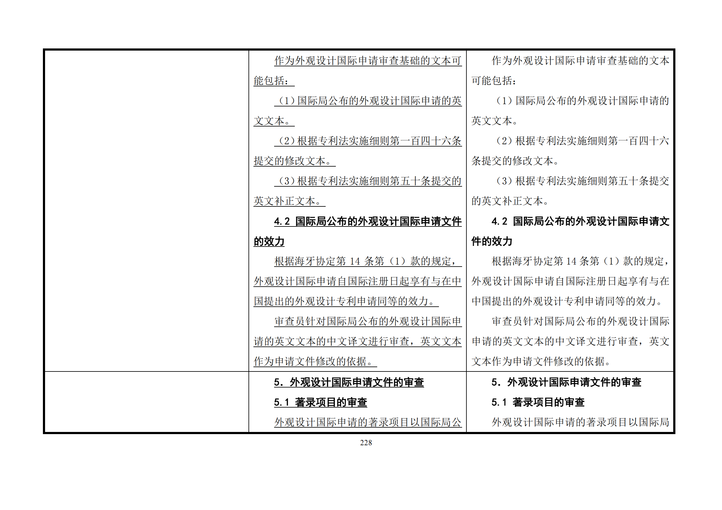 最新修改丨國(guó)知局：《專(zhuān)利審查指南修改草案（征求意見(jiàn)稿）》發(fā)布