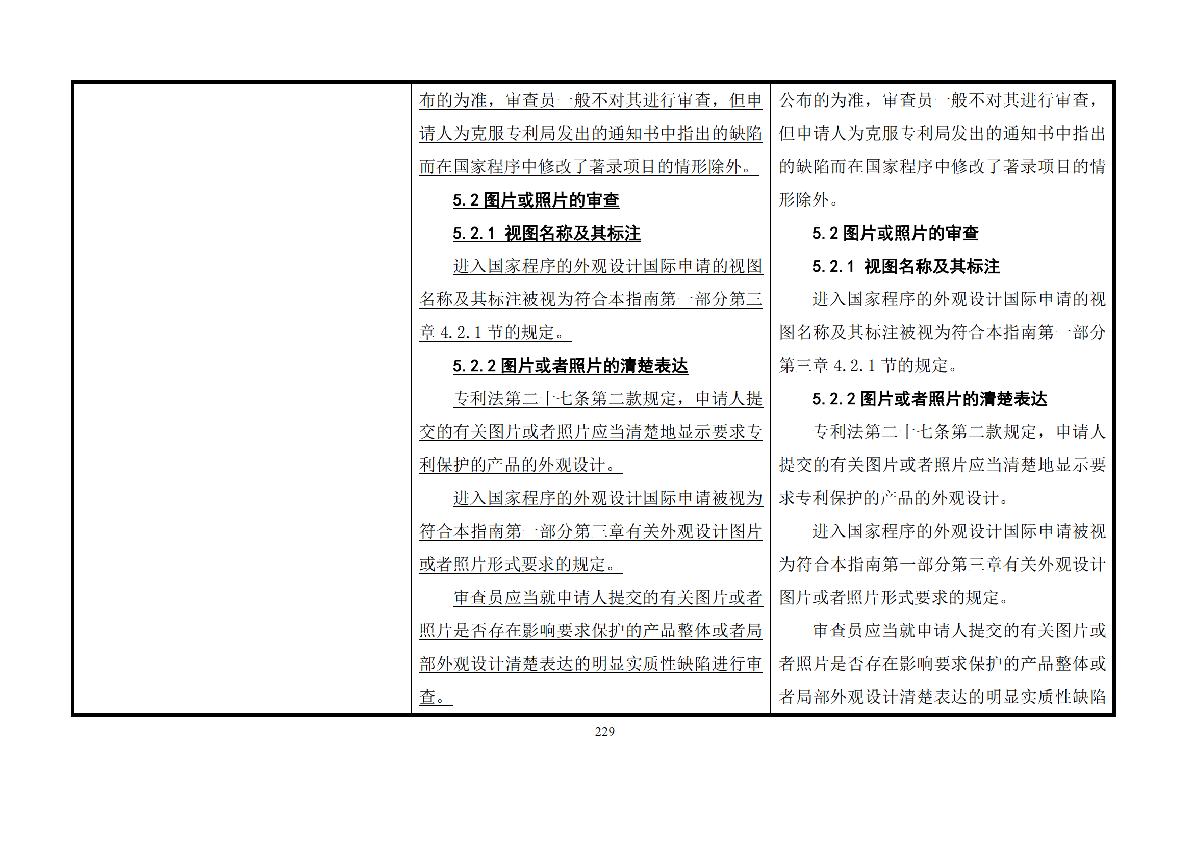 最新修改丨國(guó)知局：《專(zhuān)利審查指南修改草案（征求意見(jiàn)稿）》發(fā)布