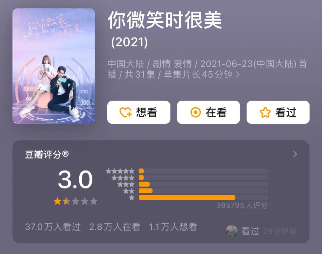 顧漫IP改編的影視劇，為何總能精準踩中觀眾爽點？