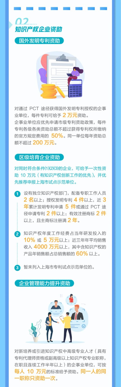 8.30日起，對新培養(yǎng)或引進(jìn)知識產(chǎn)權(quán)中高級專業(yè)人才的企事業(yè)單位，可給與每人10萬資助！