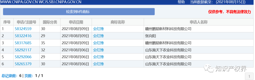 中國(guó)奧委會(huì)回應(yīng)：應(yīng)及時(shí)撤回和停止實(shí)施楊倩、陳夢(mèng)、全紅嬋等奧運(yùn)健兒姓名商標(biāo)惡意搶注申請(qǐng)