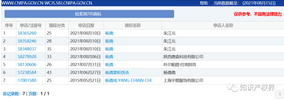 中國(guó)奧委會(huì)回應(yīng)：應(yīng)及時(shí)撤回和停止實(shí)施楊倩、陳夢(mèng)、全紅嬋等奧運(yùn)健兒姓名商標(biāo)惡意搶注申請(qǐng)