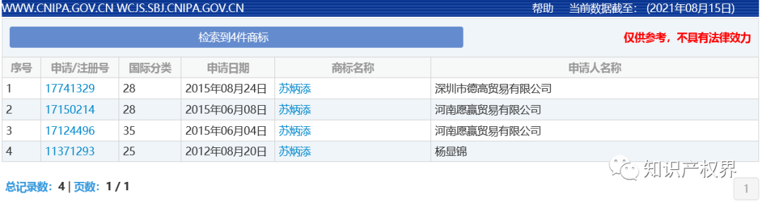 中國(guó)奧委會(huì)回應(yīng)：應(yīng)及時(shí)撤回和停止實(shí)施楊倩、陳夢(mèng)、全紅嬋等奧運(yùn)健兒姓名商標(biāo)惡意搶注申請(qǐng)