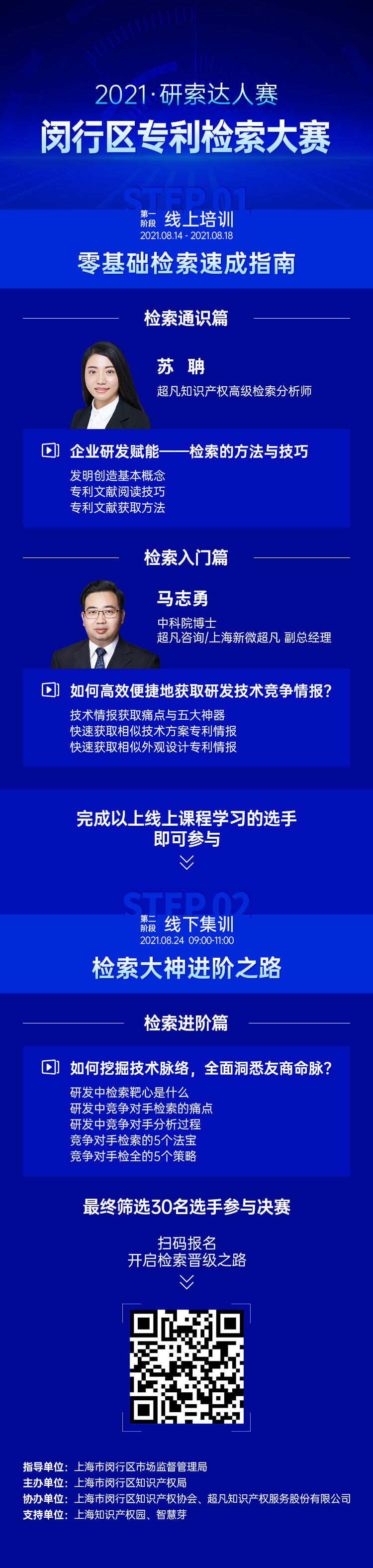 研發(fā)強人“索”難？從入門到精通，專利檢索大神的進階！