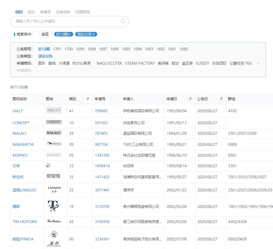 紅圈IP所愛上的爆款工具，你知道么？