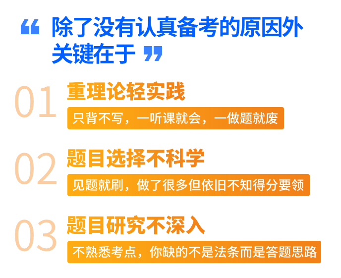 2021年專代實(shí)務(wù)考試預(yù)測(cè)之母題研究講座【送母題模考試卷及原創(chuàng)沖刺手冊(cè)】