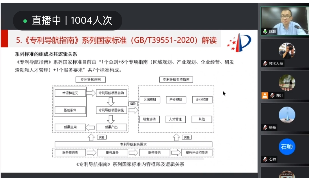 強化“深?？萍肌?、“南繁種業(yè)”知識產(chǎn)權(quán)運用與保護！三亞崖州灣科技城知識產(chǎn)權(quán)特區(qū)-專利云集市成功舉辦