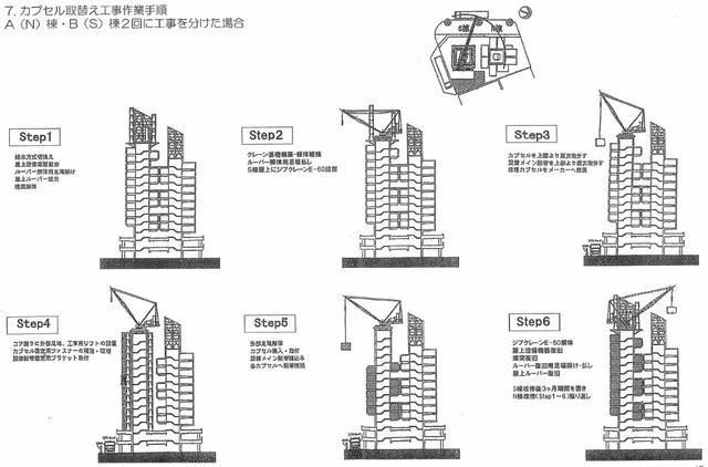 從建成到拆除！再見了，黑川紀章的 ‘中銀膠囊塔’