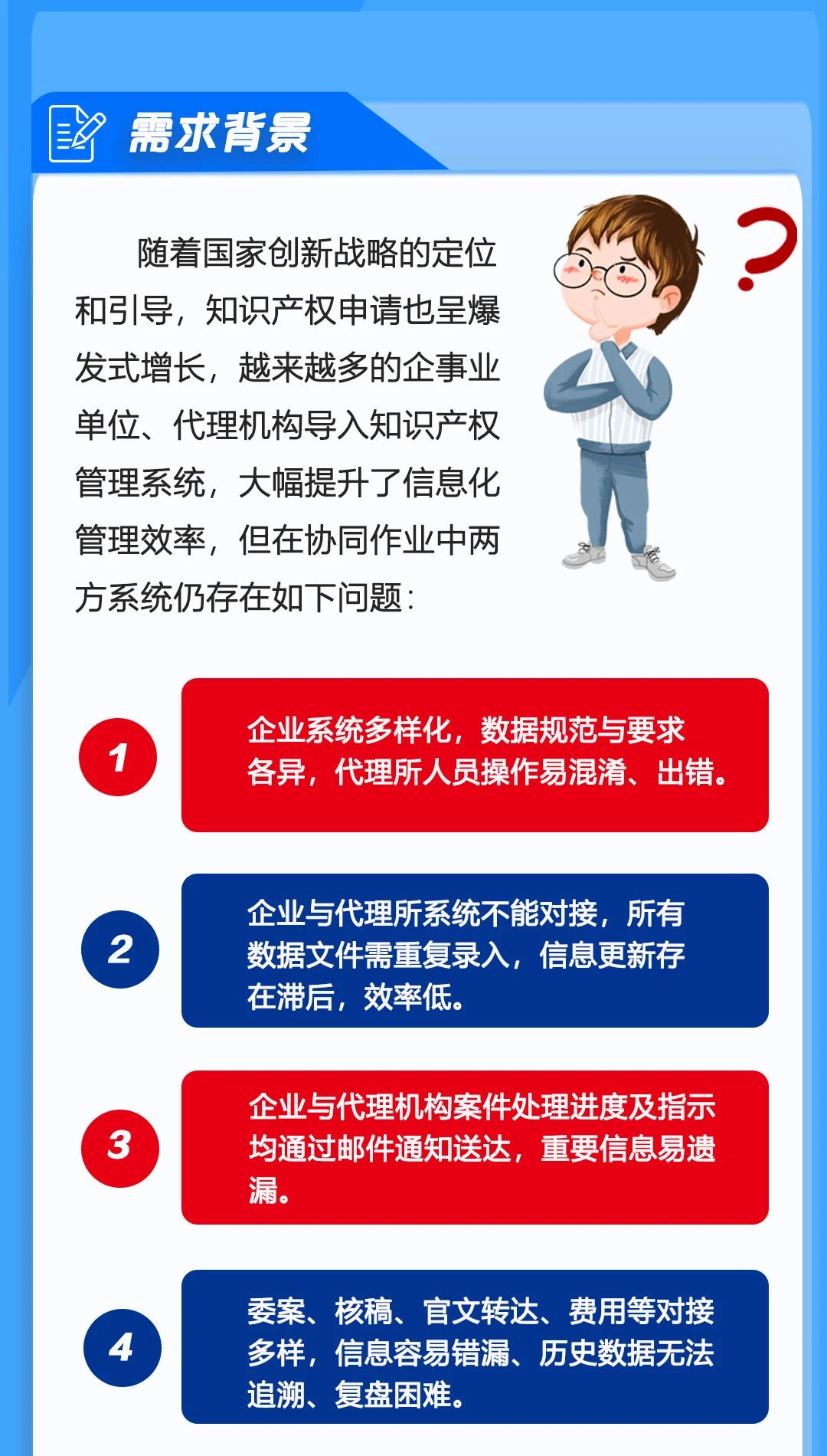 唯德企業(yè)與代理機(jī)構(gòu)系統(tǒng)實現(xiàn)雙向?qū)有履Ｊ?，助力知識產(chǎn)權(quán)信息安全、高效、便捷交互！