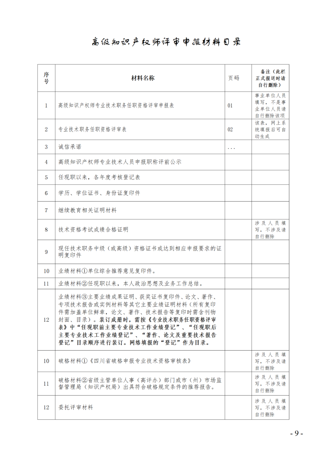 取得專利代理師資格后從事知識(shí)產(chǎn)權(quán)工作滿5年，直接參加高級(jí)知識(shí)產(chǎn)權(quán)師職稱評(píng)審