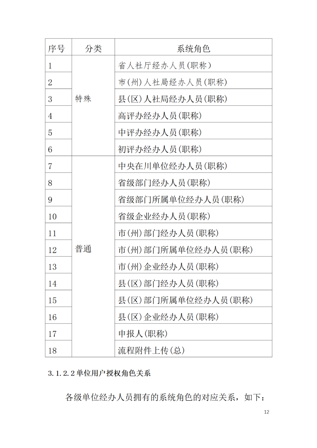 取得專利代理師資格后從事知識(shí)產(chǎn)權(quán)工作滿5年，直接參加高級(jí)知識(shí)產(chǎn)權(quán)師職稱評(píng)審