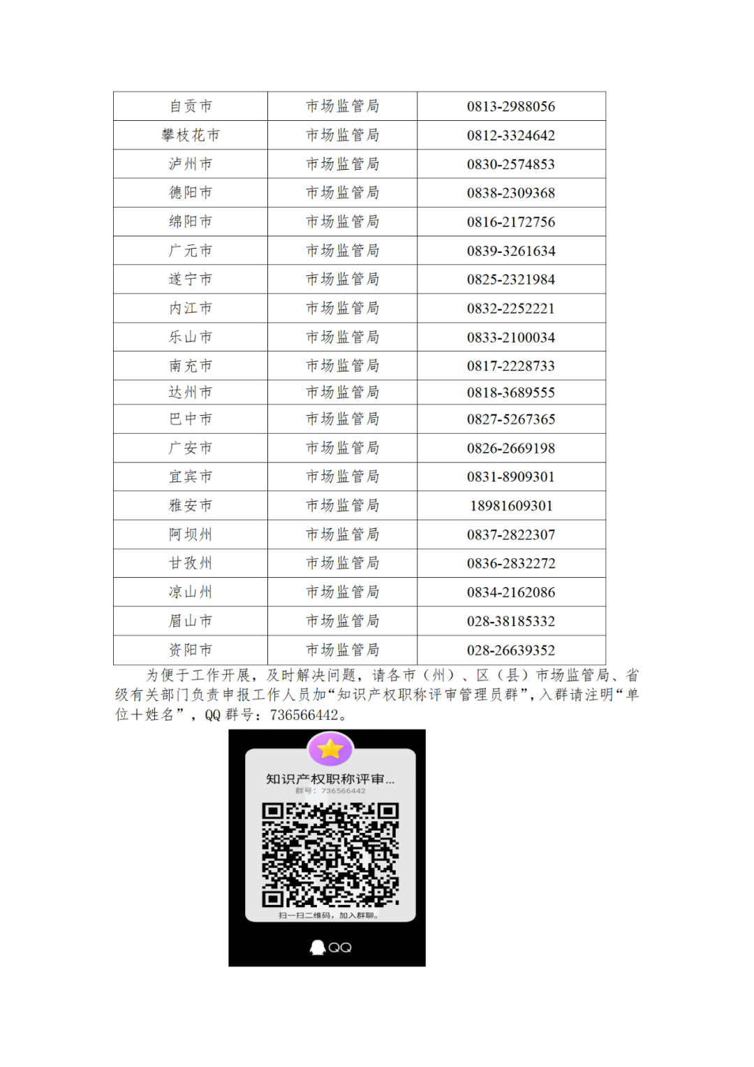 取得專利代理師資格后從事知識(shí)產(chǎn)權(quán)工作滿5年，直接參加高級(jí)知識(shí)產(chǎn)權(quán)師職稱評(píng)審