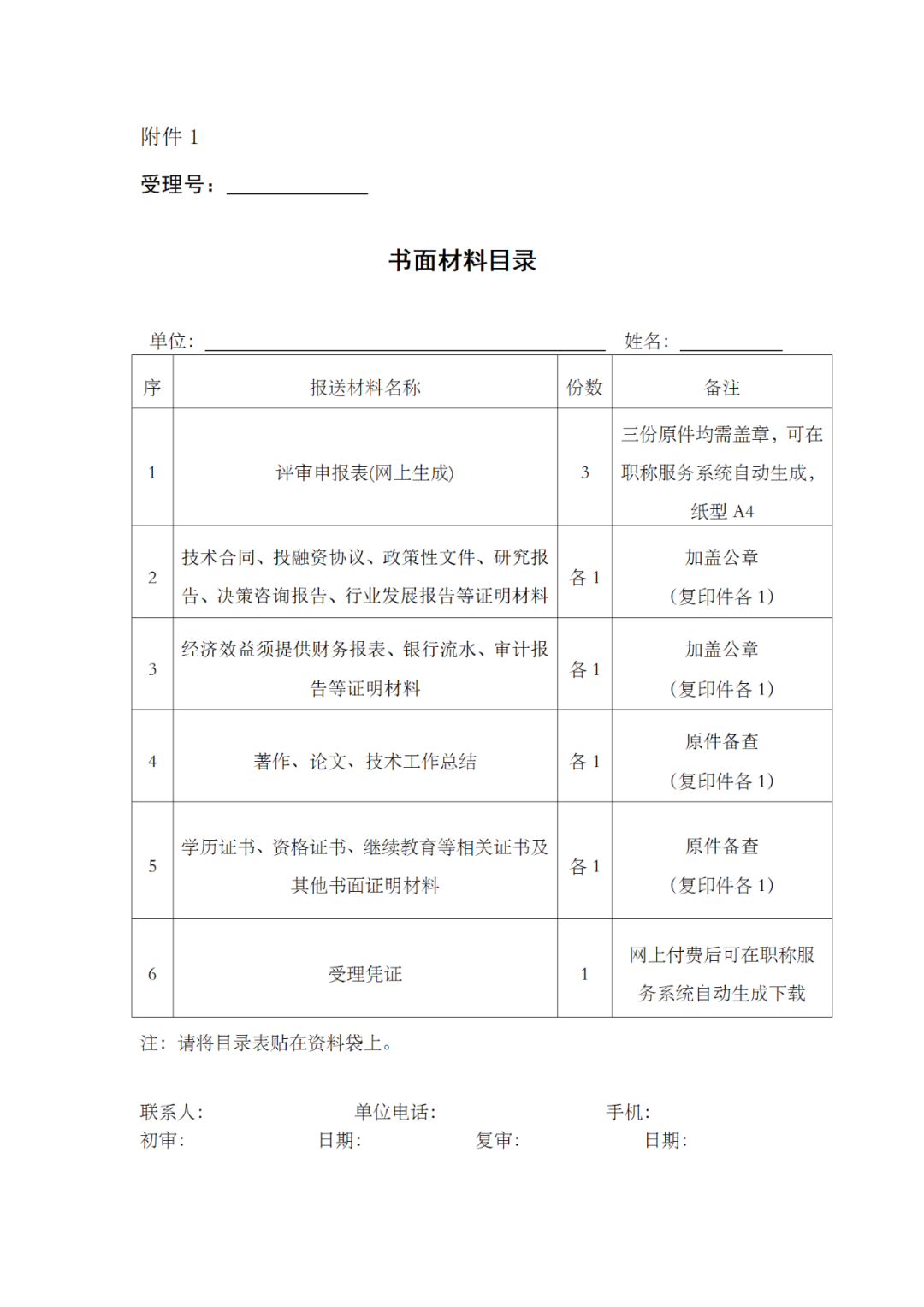 累計收取技術轉移服務費600萬可破格申報高級職稱！