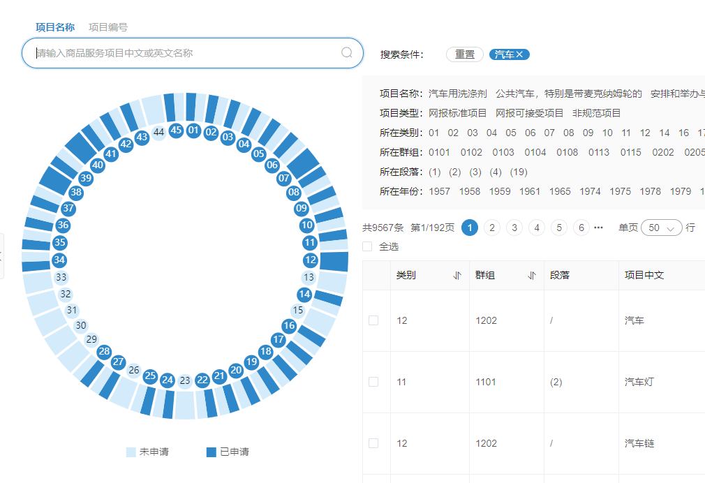 專業(yè)查商標(biāo)，“摩知輪”免費(fèi)限量版火爆上線！