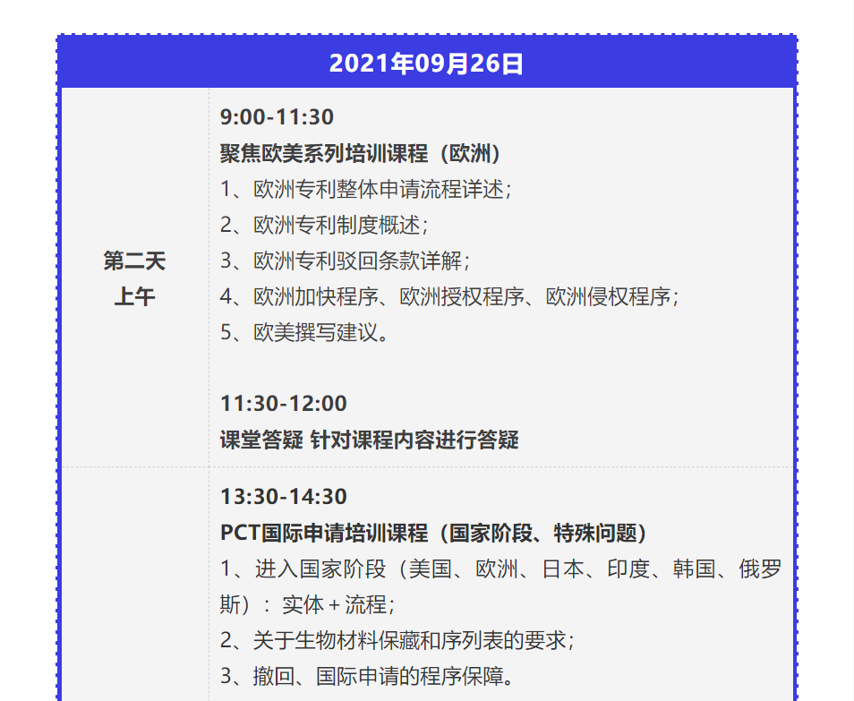 證書公布！2021年「涉外專利代理高級研修班【上海站】」來啦！