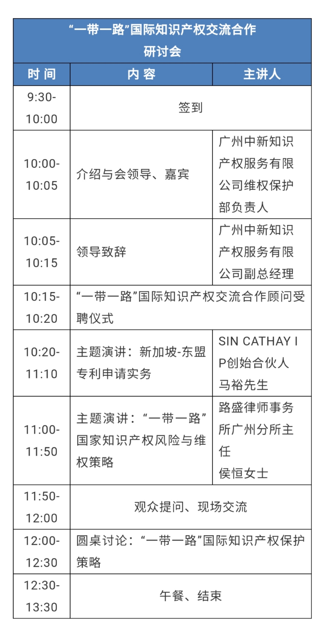 通知！“一帶一路”國(guó)際知識(shí)產(chǎn)權(quán)交流合作研討會(huì)即將舉辦