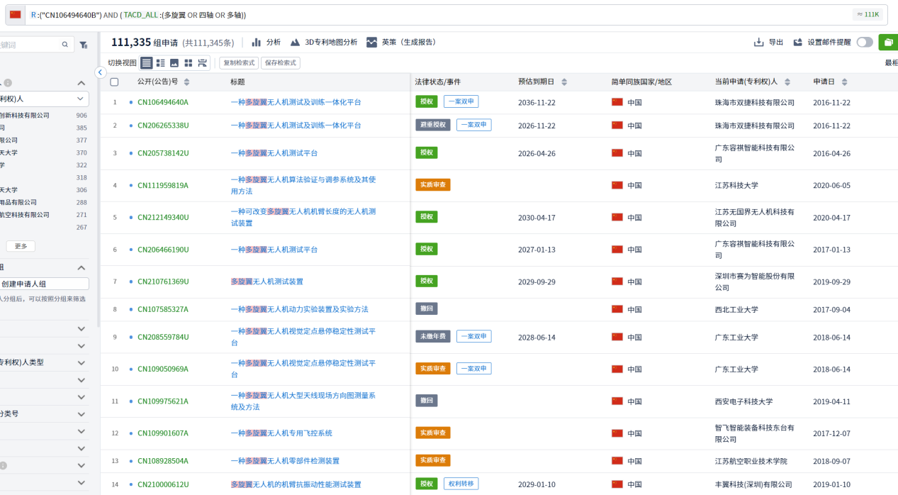 專利檢索中先布爾再語義還是先語義后布爾，這是一個(gè)問題