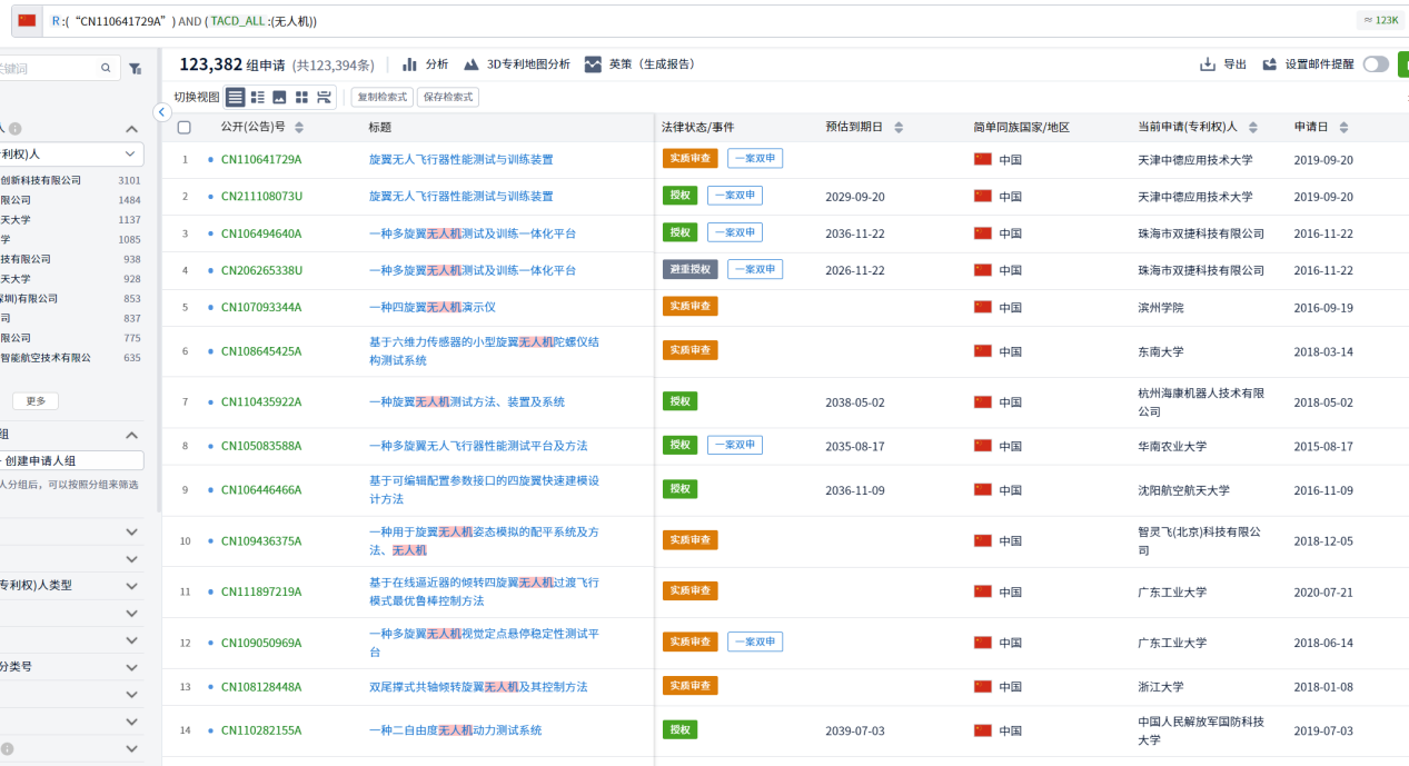 專利檢索中先布爾再語義還是先語義后布爾，這是一個(gè)問題