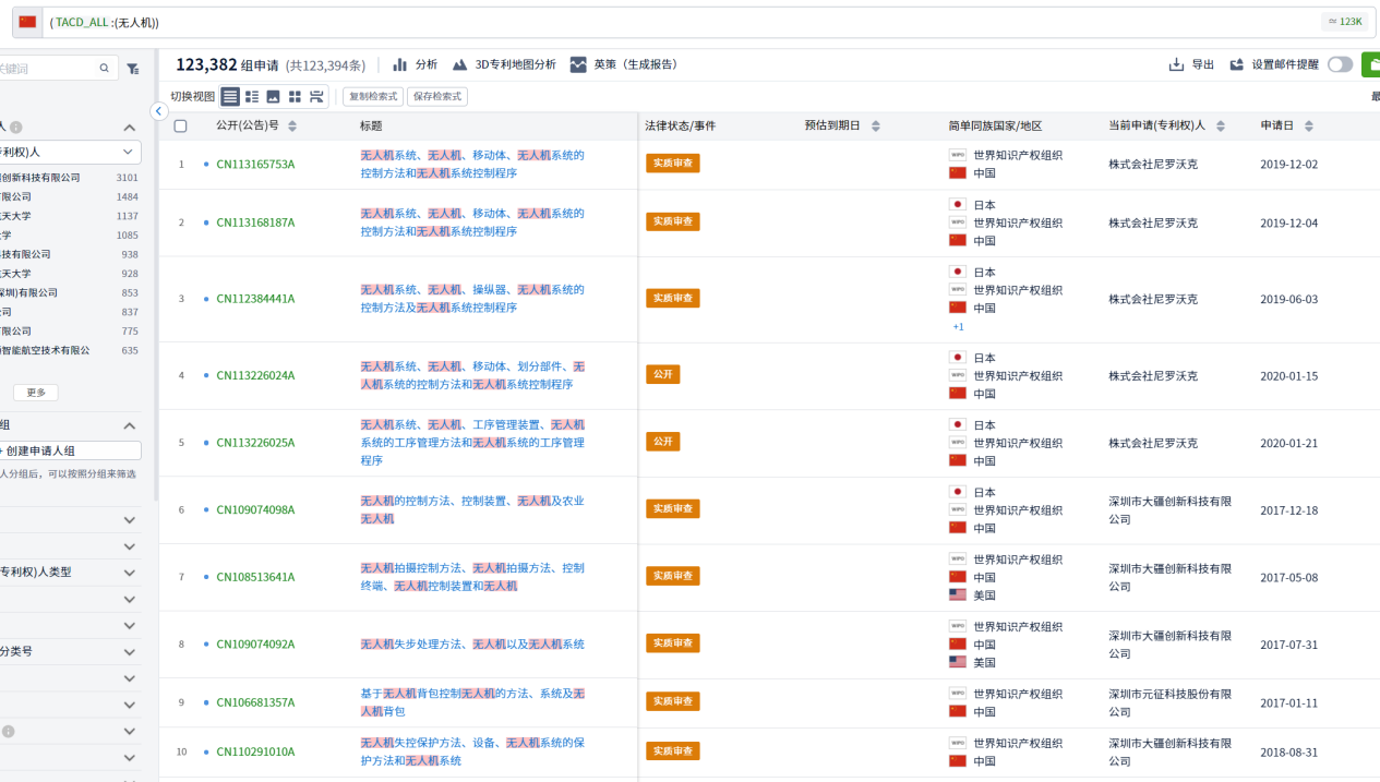 專利檢索中先布爾再語義還是先語義后布爾，這是一個(gè)問題