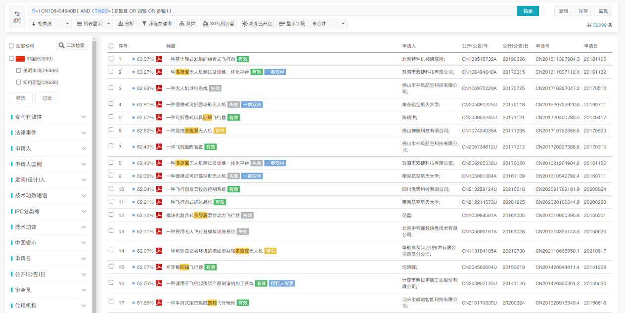專利檢索中先布爾再語義還是先語義后布爾，這是一個(gè)問題