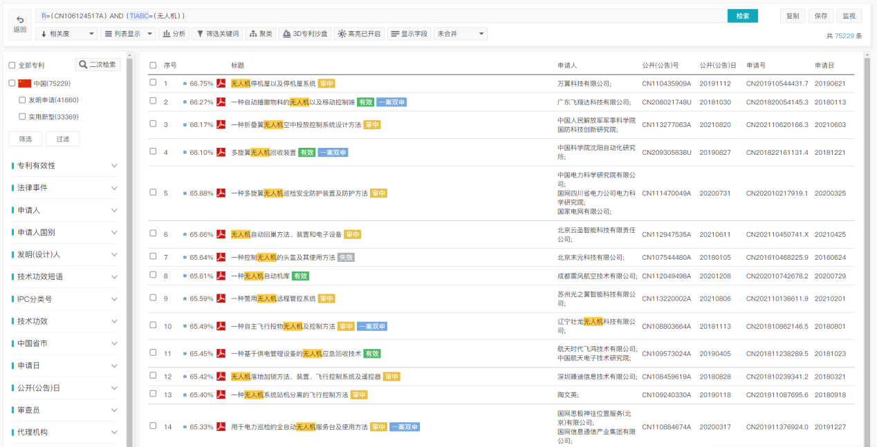 專利檢索中先布爾再語義還是先語義后布爾，這是一個(gè)問題