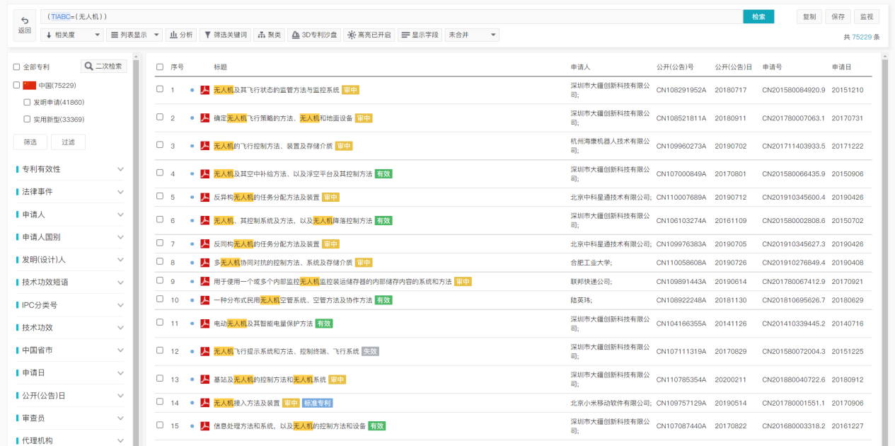 專利檢索中先布爾再語義還是先語義后布爾，這是一個(gè)問題