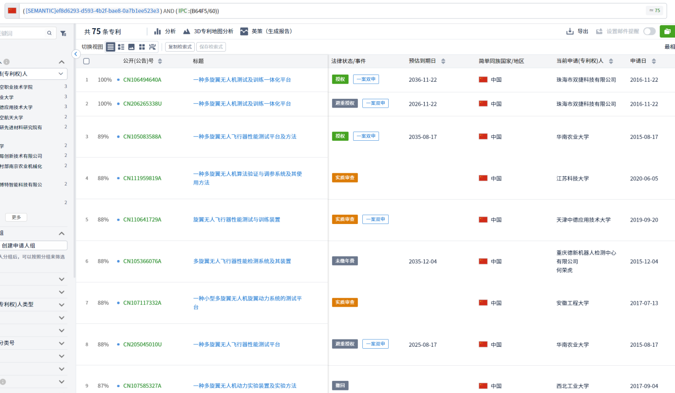專利檢索中先布爾再語義還是先語義后布爾，這是一個(gè)問題